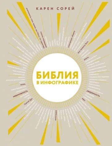 Библия в инфографике — Карен Сорей